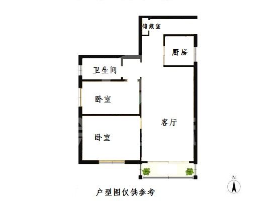 轮播图