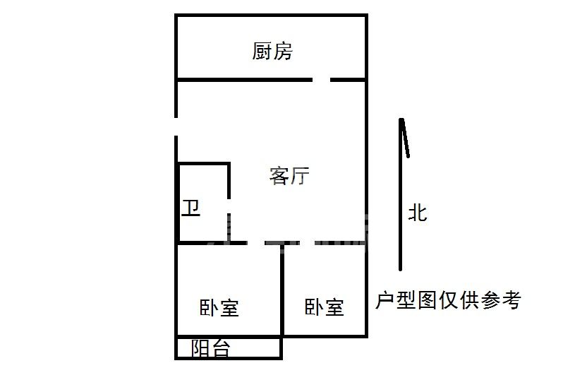轮播图
